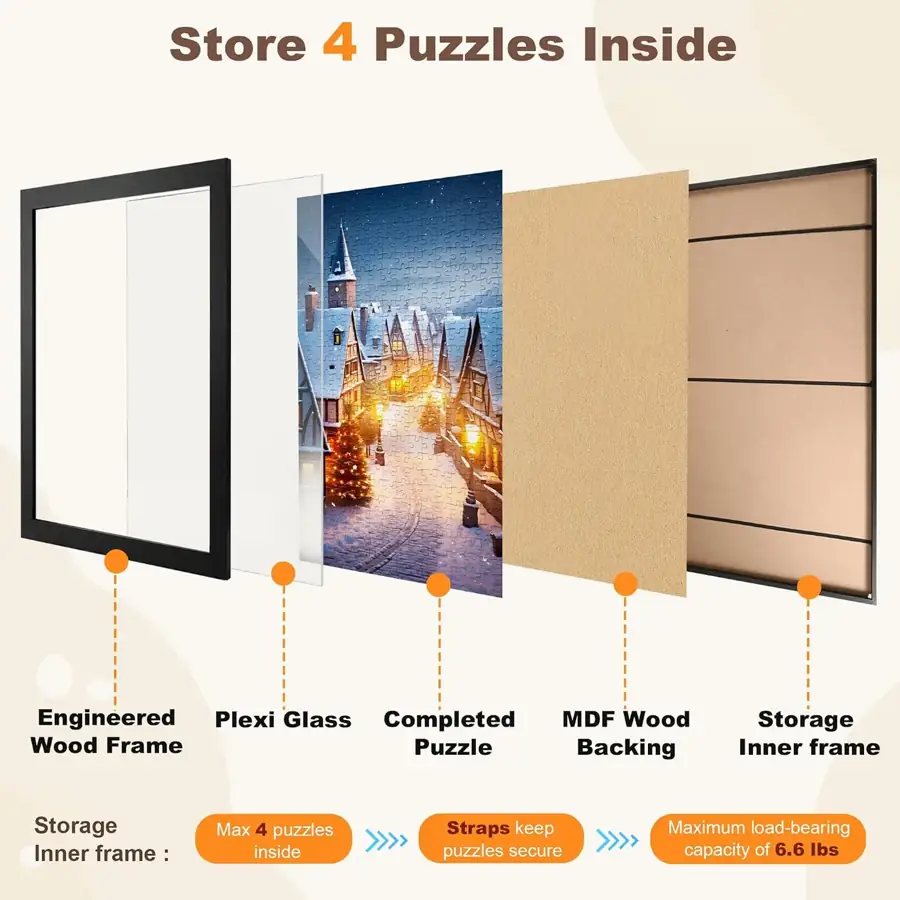ALL4JIG Puzzle Picture Frames supporting view 4
